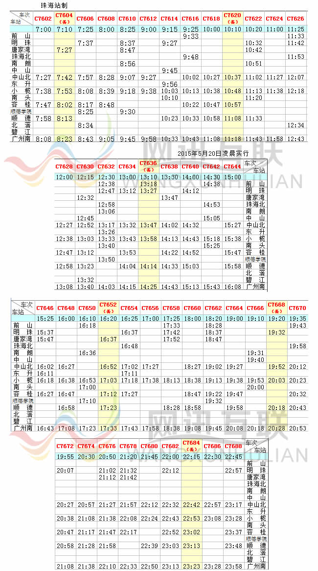 廣鐵城軌珠海站最新列車時刻表，2015年05月20日啟用 珠海-->廣州南